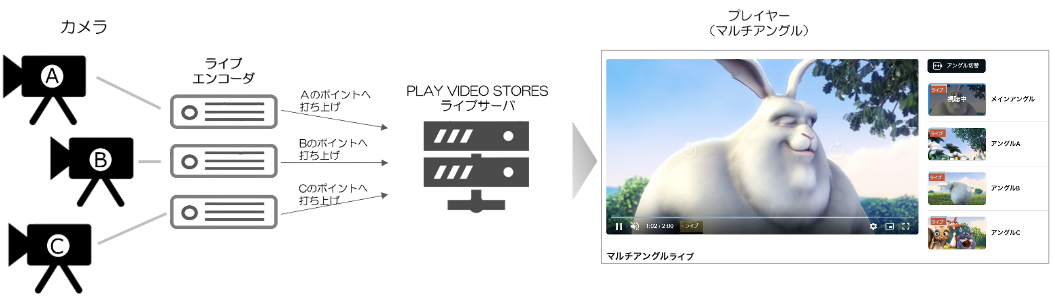 スクリーンショット 2024-01-29 18.00.55.png