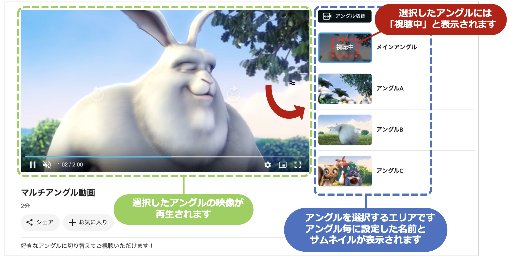 スクリーンショット 2024-01-25 15.29.47.png