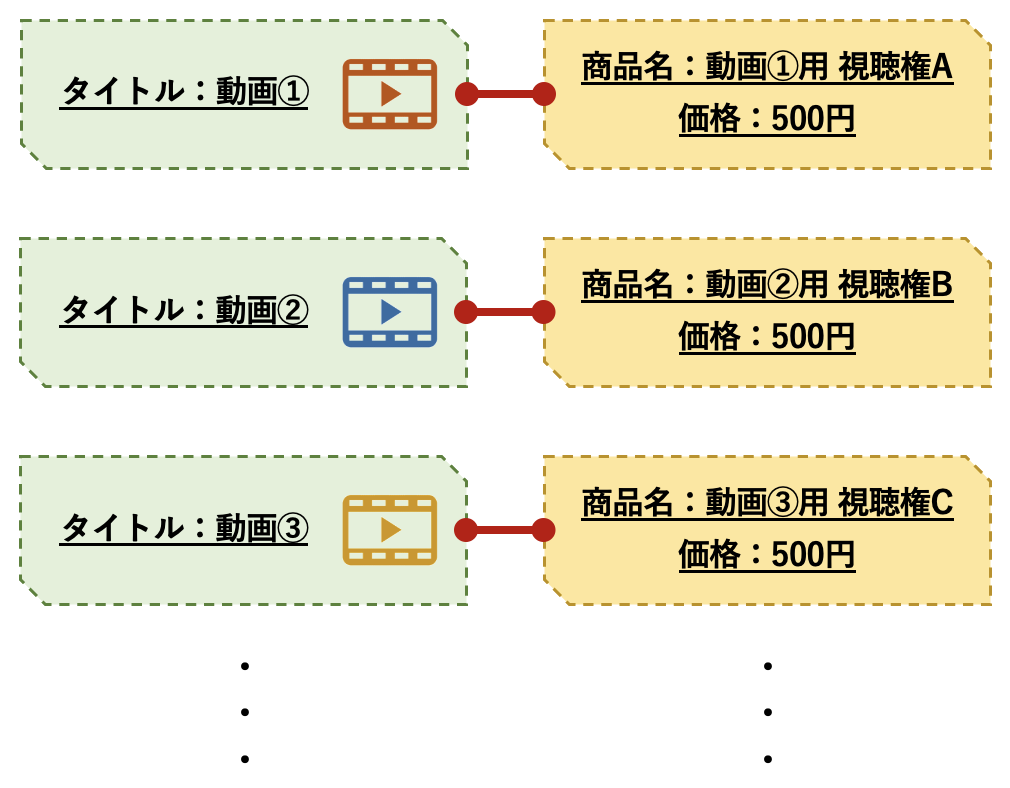 スクリーンショット 2024-05-02 12.20.07.png