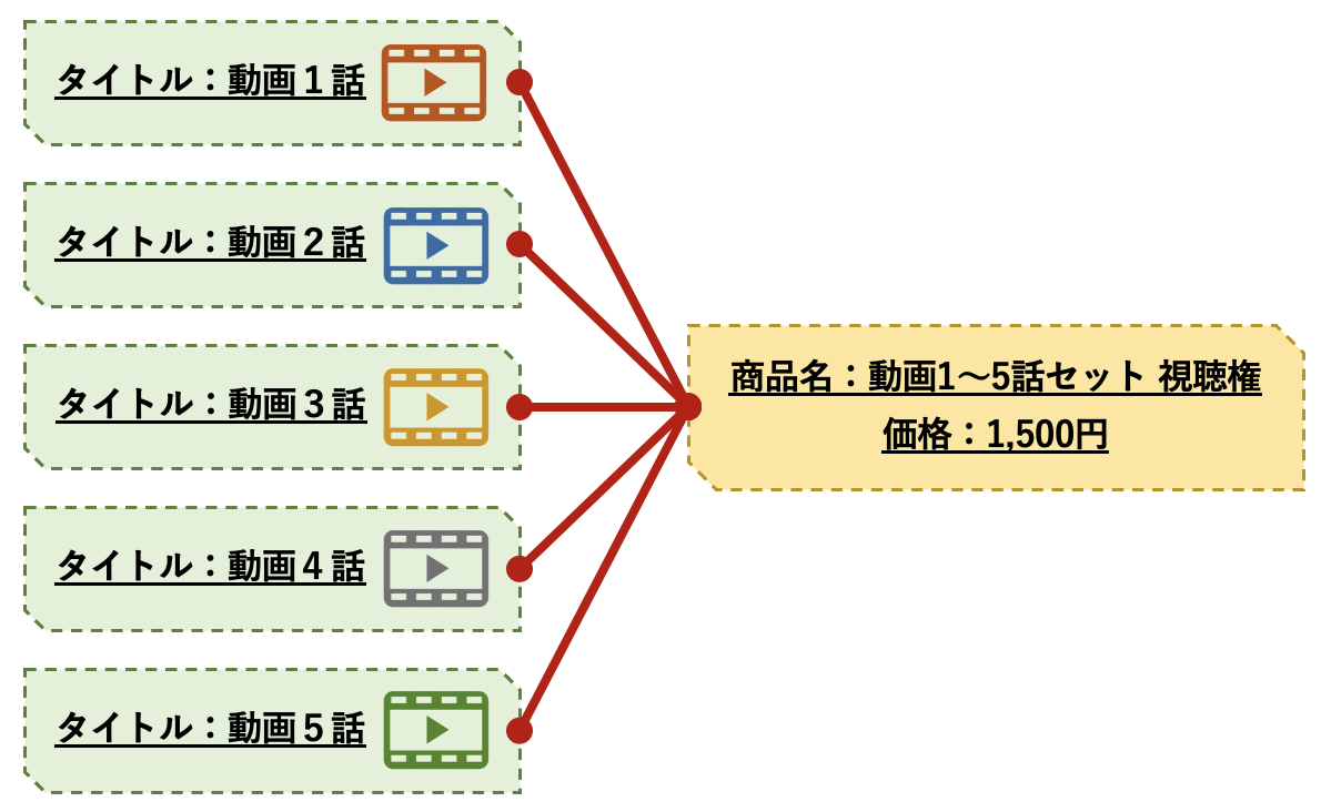 スクリーンショット 2024-05-02 12.43.04.png